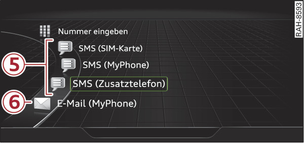 Abb. 197 Beispiel: Weitere Telefonfunktionen im Auswahlmenü