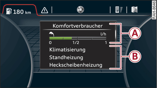 Abb. 15 Kombiinstrument: Komfortverbraucher