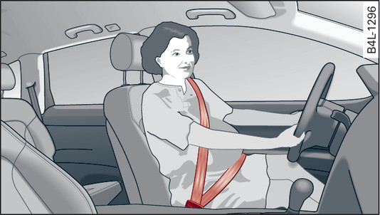 Fig. 254 Positioning seat belts during pregnancy