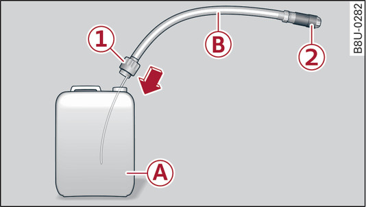 Fig. 274 Canister with screw-on hose