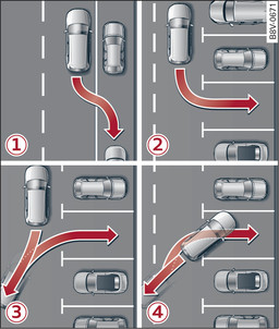 Fig. 157 Diagram: Options for parking at the roadside