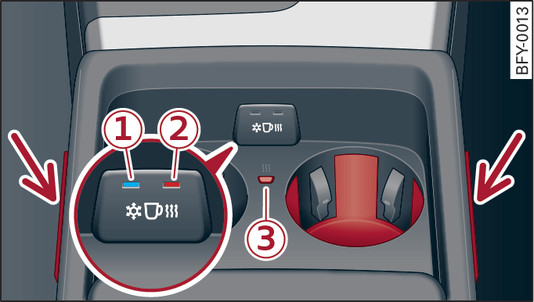 Fig. 69 Centre console: Climate-controlled cup holder