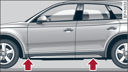 Fig. 295 Sills: markings