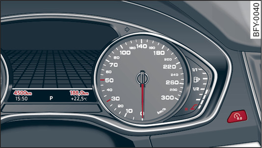 Fig. 5 Instrument cluster: Mileage recorder and reset button