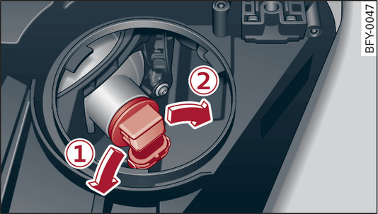 Fig. 314 Headlight: Removing all-weather light