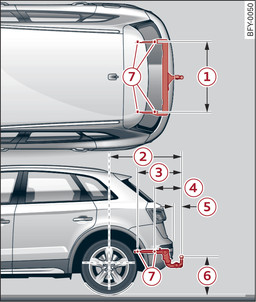 Fig. 105 Installation dimensions and positions of securing points