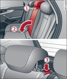 Fig. 75 Centre backrest: Release lever and release button* (example)