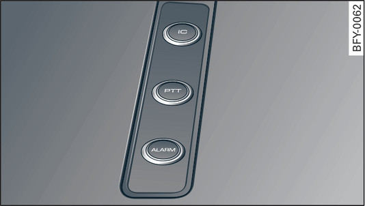 Fig. 102 Centre console: Buttons for the emergency alarm system