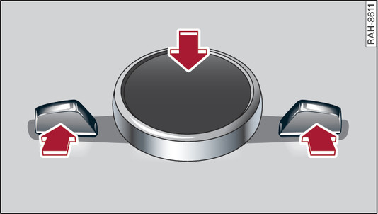 Fig. 239 Combination of buttons for restart