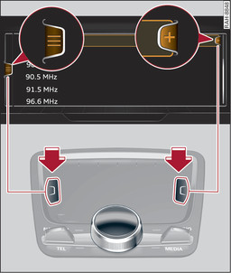 Fig. 171 Applies to: MMI control console with control buttons on MMI touch pad Control buttons on MMI control console