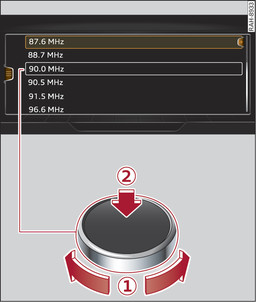 Fig. 169 How to use the rotary pushbutton