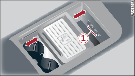 Fig. 195 Centre console: Audi phone box with connections (example)