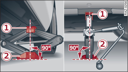 Fig. 296 Door sill: Applying the jack under the door sill