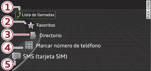 Fig. 196Ejemplo: Funciones del teléfono en el menú de selección