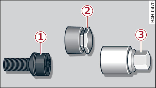 Fig. 293 Boulon de roue antivol avec capuchon de protection et adaptateur