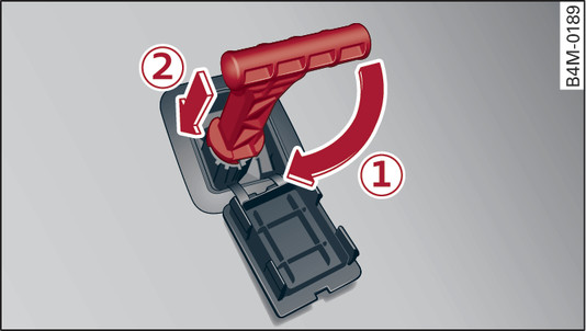 Fig. 101 Plancher côté conducteur : déverrouillage d’urgence du frein de parking