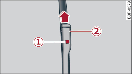 Fig. 50 Retrait des balais d’essuie-glaces