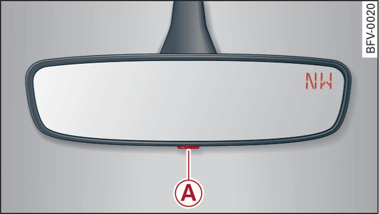 Fig. 52 Rétroviseur intérieur : boussole numérique activée