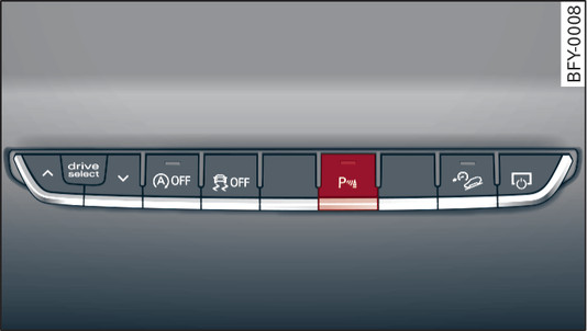 Fig. 141 Console centrale : touche d’aide au stationnement