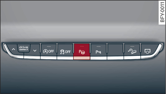 Fig. 158 Console centrale : touche de l’assistant aux manœuvres de stationnement