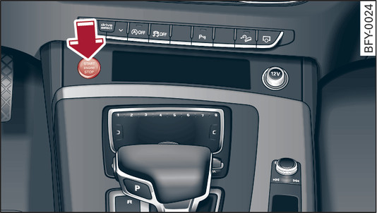 Fig. 94 Console centrale : touche START ENGINE STOP