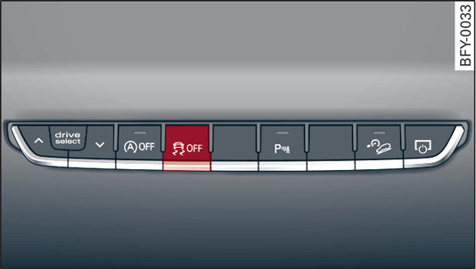 Fig. 162 Console centrale avec touche 