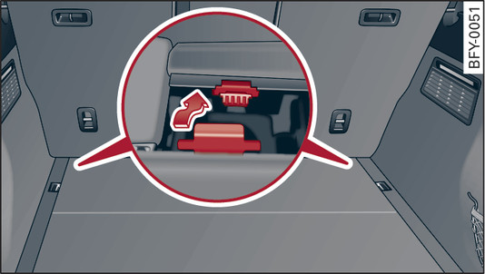 Fig. 84 Coffre à bagages : mise en place du plancher de chargement