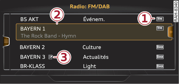 Fig. 220 Liste des stations FM/DAB