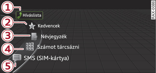 196. ábraPélda: Telefonfunkciók a kiválasztómenüben