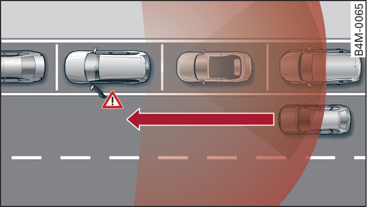 Fig. 134Esempio di visualizzazione