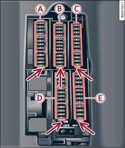 Fig. 305Vano piedi del conducente (guida a sinistra): portafusibili con mascherina in plastica