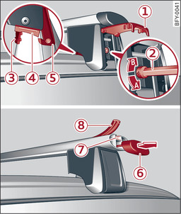 Fig. 86Mancorrente: montaggio del supporto trasversale