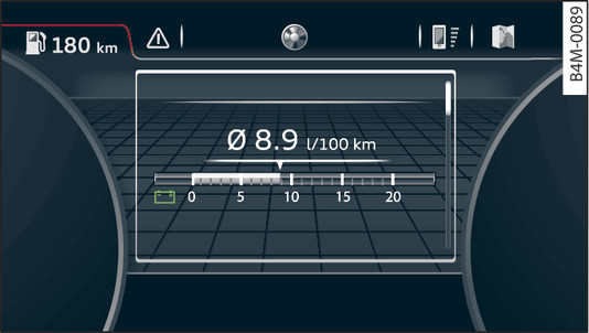 Afb. 14Instrumentenpaneel: Verbruiksmeter