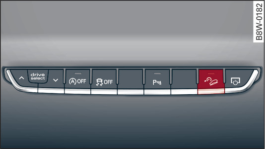 Afb. 163Middenconsole: Knop voor bergafdaalhulp