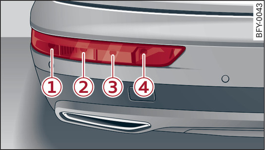 Afb. 310Achterlicht: Overzicht gloeilampjes links in de bumper