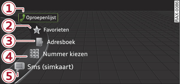 Afb. 196Voorbeeld: Telefoonfuncties in het keuzemenu