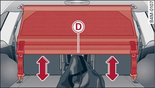 Fig. 78Atrás do encosto traseiro: Deslocar a rede de separação