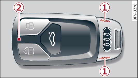 Fig. 19Chave do veículo: Desmontar o suporte da bateria