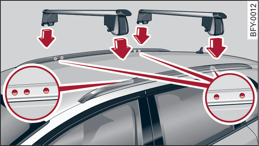 Fig. 85Rail do tejadilho: Pontos de fixação