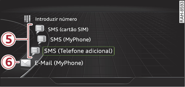 Fig. 197Exemplo: Outras funções do telefone no menu de seleção