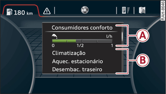 Fig. 15Painel de instrumentos: Consumidor de conforto