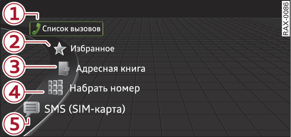 Илл. 196 Пример: функции телефона в меню выбора