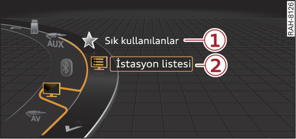 Şek. 237TV menüsü için örnek