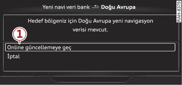 Şek. 215Örnek: Yeni bir online harita güncellemenin gösterilmesi