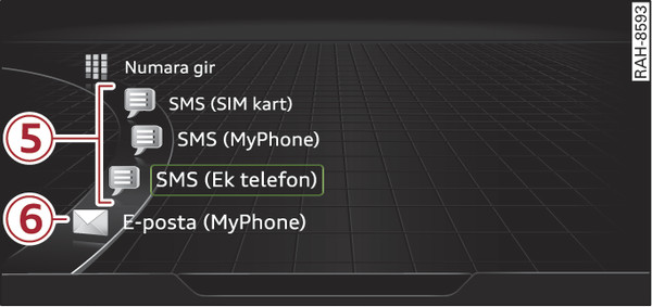 Şek. 197Örnek: Seçim menüsünde diğer telefon fonksiyonları