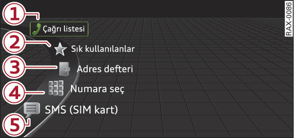 Şek. 196Örnek: Seçim menüsünde telefon fonksiyonları