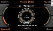 Titelinformationen