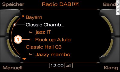 Zusatzsender im DAB-Band