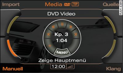 DVD-Hauptmenü