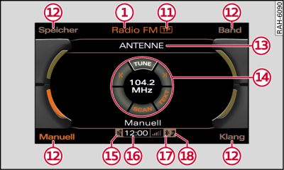 Radio Untermenü